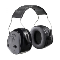 Eye, Ear & Head Safety